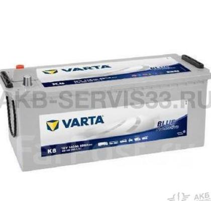 Изображение товара Аккумулятор автомобильный Varta Blue 135 а/ч